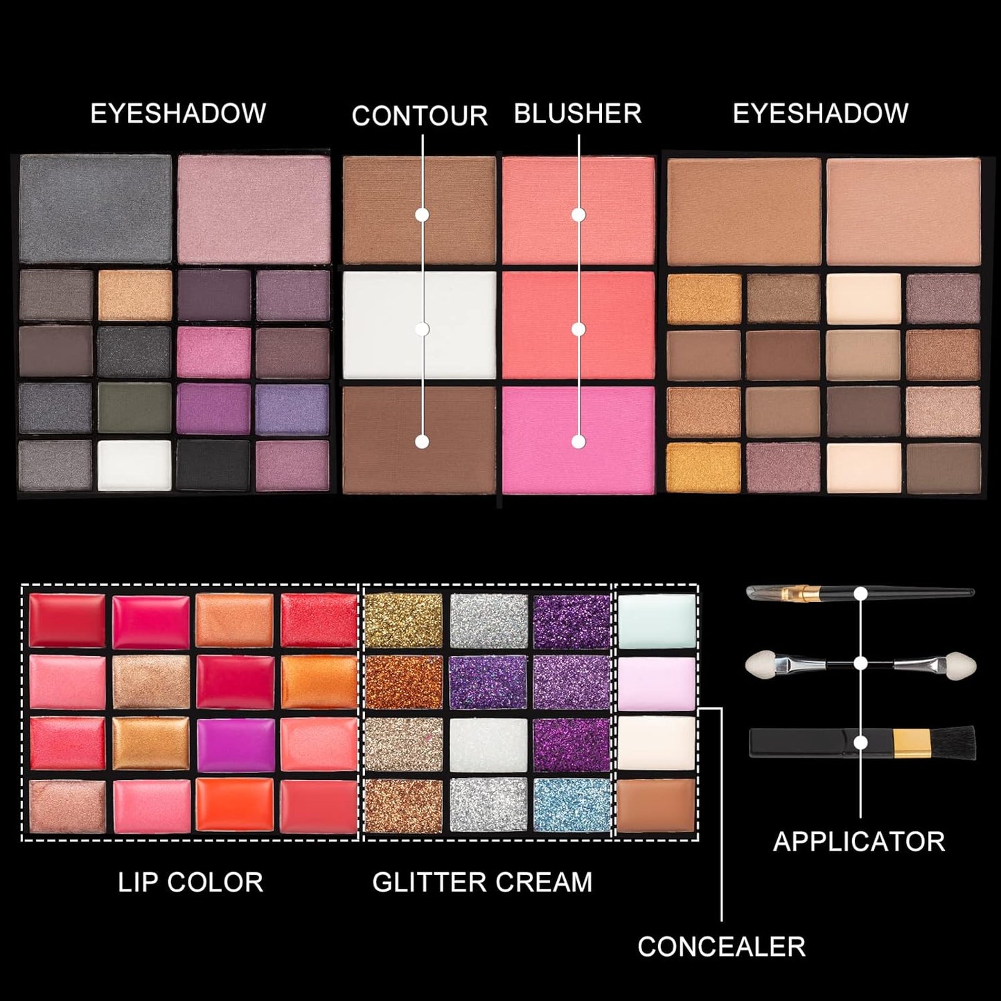 All In One Makeup Kit