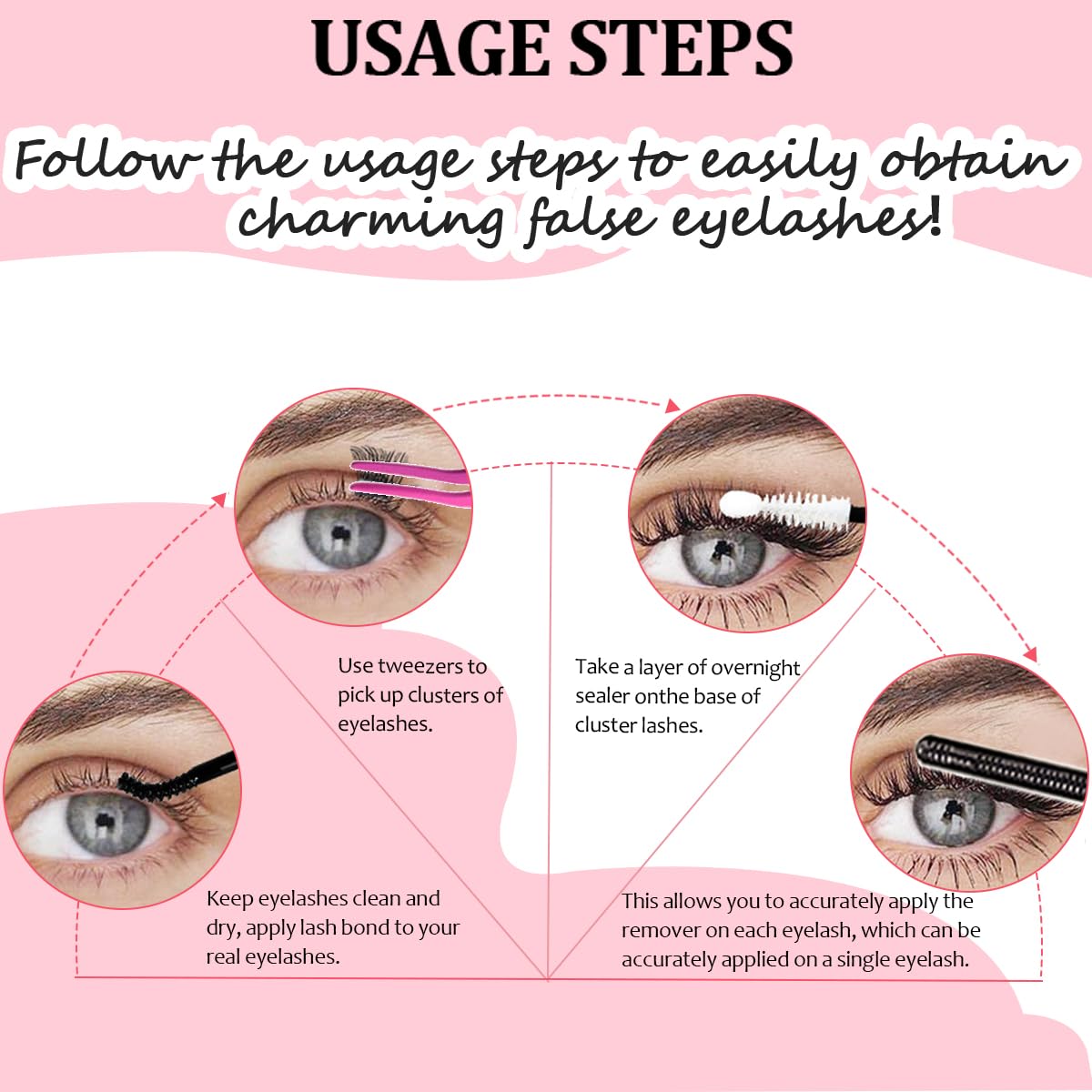 Lashes Cluster 5ml+5ml Bond & Seal & Remover