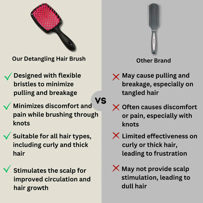 Silqé Brush™ #1 Detangling Hair Brush